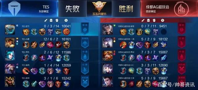 家指导并加 家指导并加