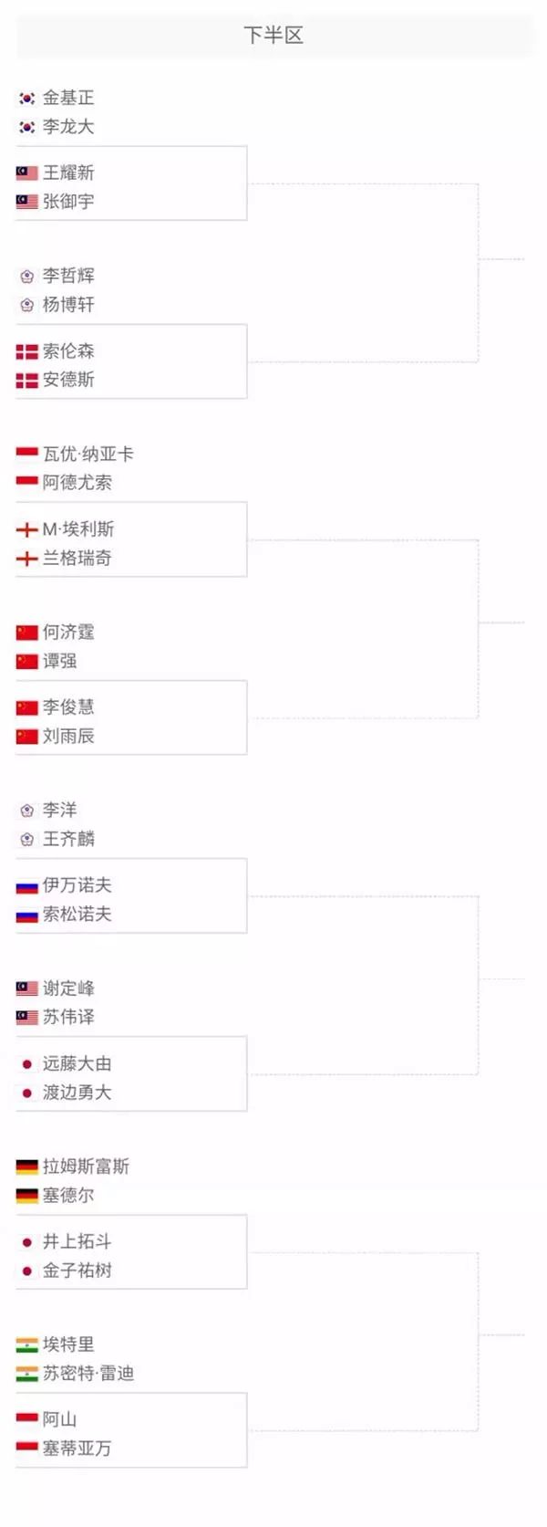 如果国足球 如果国足球