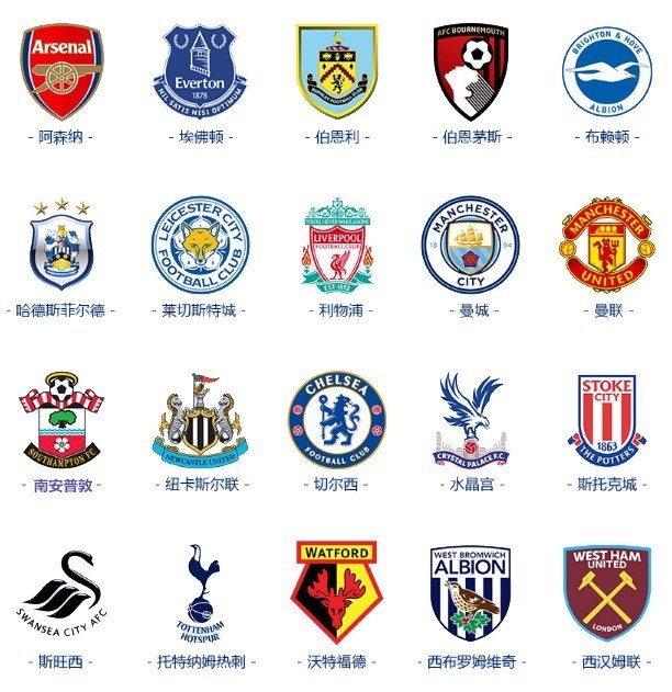 球员士气以 球员士气以